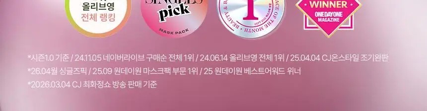 [리뉴얼/쫀광효과UP] 아로셀 슈퍼 콜라겐 마스크 2.0 ECM Active 3+1매 기획 상세페이지 11